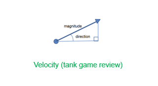 Velocity preview