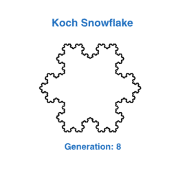 Koch Snowflake
